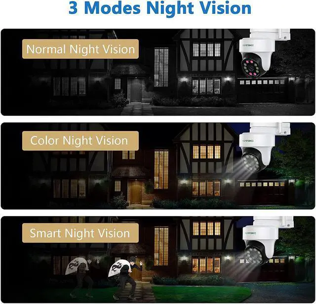 Alt view image 2 of 7 - SV3C WiFi Security IP Camera Outdoor, Auto Tracking 1080P PTZ Pan Tilt Home Cameras, Support Floodlight Color Night Vision, Onvif, Motion Detect, RTSP Browser View, 2-Way Audio,Max 128G SD Card Record