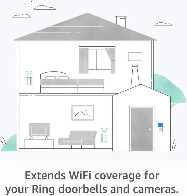 Alt view image 6 of 9 - Ring Chime Pro (2nd Generation) Wi-Fi Extender Compatible with all Ring devices - White