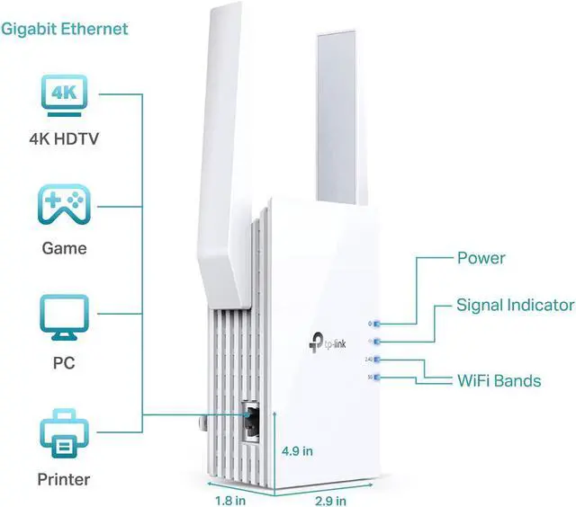 Alt view image 4 of 7 - TP-Link AX1800 WiFi 6 Extender(RE605X)-Internet Booster, Covers up to 1500 sq.ft and 30 Devices,Dual Band Repeater up to 1.8Gbps Speed, AP Mode, Gigabit Port