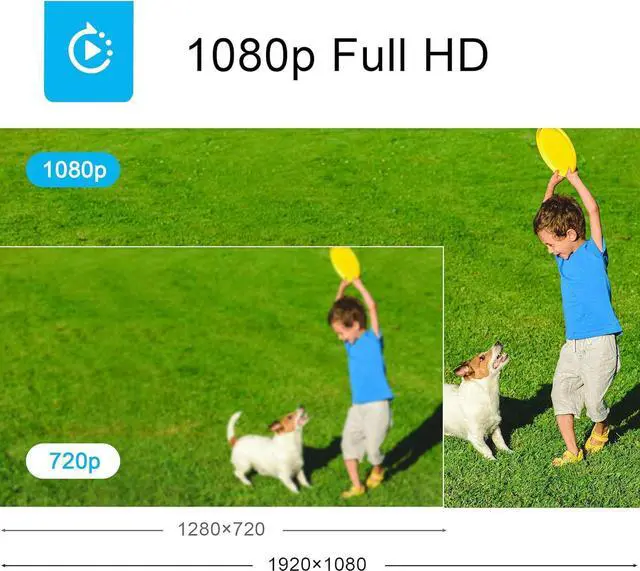 Alt view image 6 of 7 - LaView Security Cameras for Home + 2X 32GB SD Cards,PT Home Security Camera System with Motion Detection,Two-Way Audio,Night Vision,Indoor WiFi Camera for Baby/pet,Alexa,USA Cloud Service