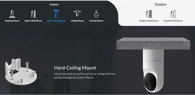 Alt view image 5 of 7 - Ubiquiti Networks UVC-G3-FLEX UniFi Camera G3 Flex 1080p Video Indoor/Outdoor Night/Day Wide View IP LEDs:: (Enterprise Computing > Wireless Networking) +)