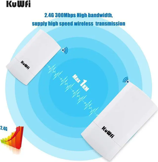 Alt view image 7 of 7 - KuWFi 2-Pack 300Mbps Wireless Bridge, Outdoor CPE WiFi Kit Point to Point Wireless Access Point 2.4G Internet Bridge 1KM Transmission Distance Solution for starlink Signal
