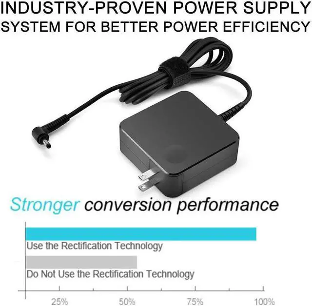 Alt view image 2 of 5 - Charger Compatible with  Laptop Computer 65W 45W Round Tip Power Supply AC Adapter