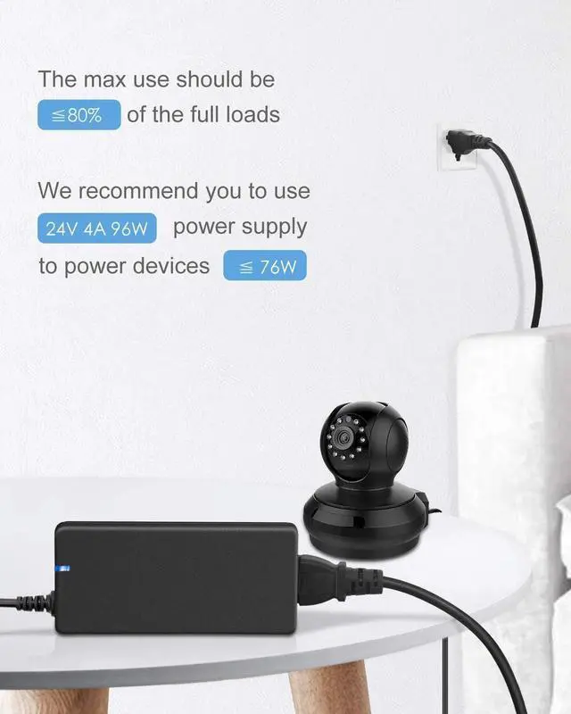 Alt view image 7 of 7 - 24V Power Supply 4A 96W AC/DC Adapter 100-240V AC to DC 24 Volt Converter 4amp 3.75A 3.5A 3.3A 3.2A Transformer 5.5x2.5mm for LED Strip CCTV Camera LCD Monitor Massage Chair