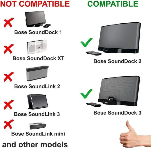 Alt view image 6 of 7 - +/-18V AC Adapter Compatible with  SoundDock Series II 2 Series 3 III 310583-1130 Digital Music System PCS36W-208 293247-006 310583-1200 3105831300 Wireless Speaker Power Supply Cord