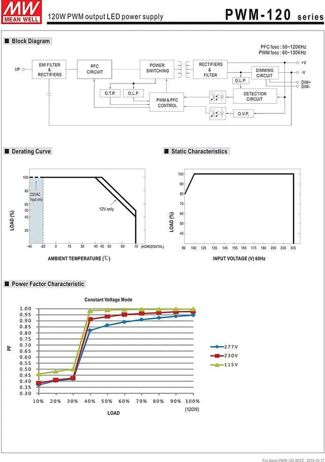 Alt view image 3 of 6 - [PowerNex] Mean Well PWM-120-48 48V 2.5A 120W PWM output LED power supply with PFC