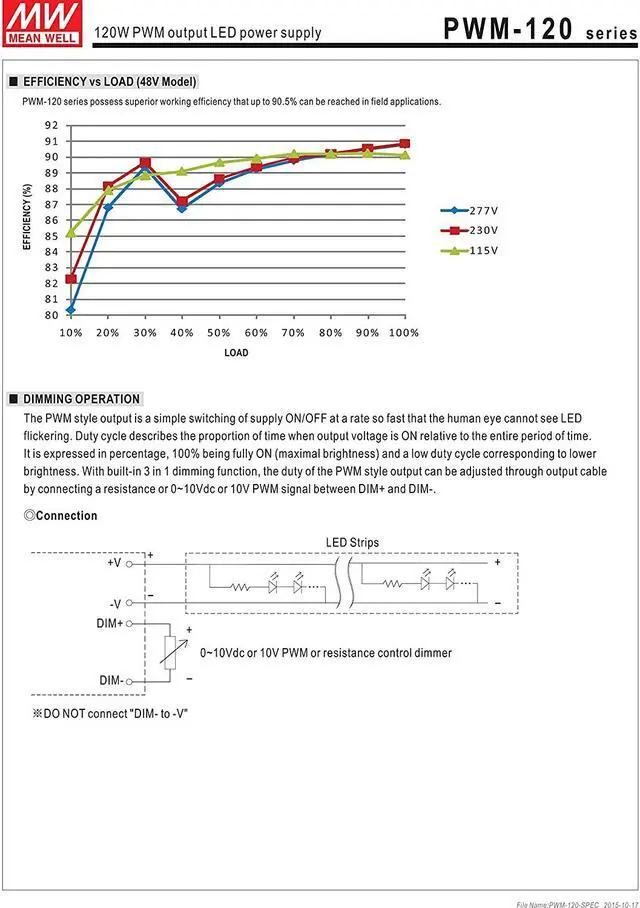 Alt view image 4 of 6 - [PowerNex] Mean Well PWM-120-48 48V 2.5A 120W PWM output LED power supply with PFC