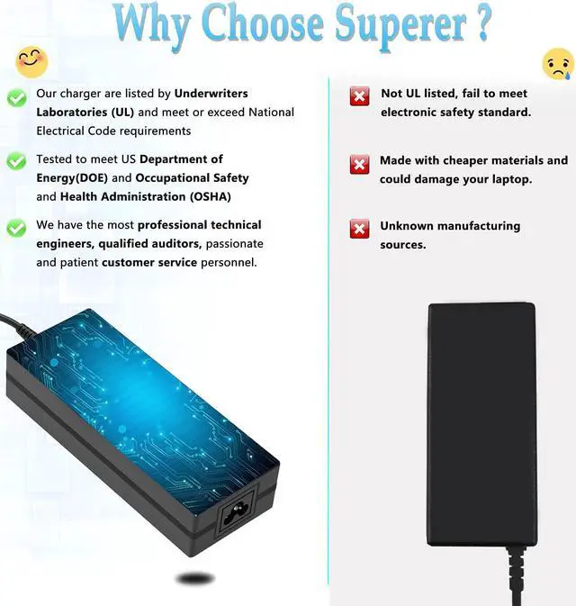 Alt view image 3 of 7 - 150W Charger Fit for HP Omen, Zbook, Pavilion Gaming Series Laptop (Not Fit for 200W 230W Chargers)