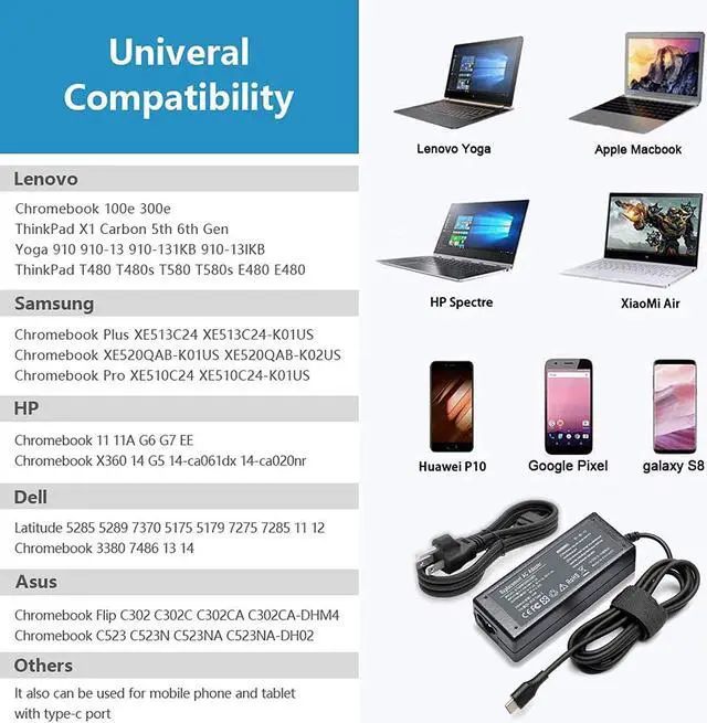 Alt view image 7 of 7 - 45W USB-C Docking Station AC Charger for Lenovo ThinkPad T480 T480s T580 T580s 4x20m26268 Chromebook 100e 300e 500e c330 c340 s330 E480 E580 L380 Yoga A485 T490 Laptop USB C Power Supply Adapter Cord
