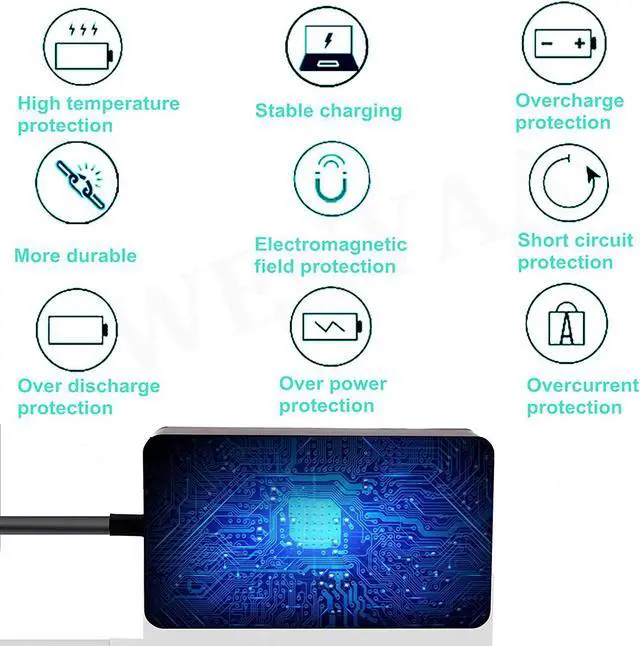 Alt view image 4 of 7 - 65W Laptop Charger Replacement for Microsoft Surface Pro 3 4 5 6 7 X Power Adapter,Surface Laptop 1 2 3,Compatible for Both Microsoft Surface Book Laptop/Tablet,Works with 65W&44W&36W&24W