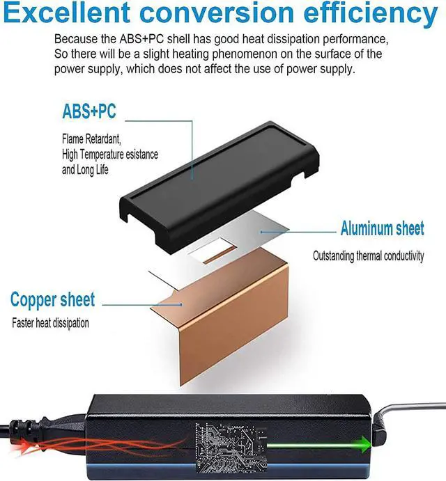 Alt view image 5 of 7 - 19.5V 3.34A 65W Laptop Charger Compatible with Dell Inspiron N4110 N7010 14 3421 14R 5421 15 3531 15R 5537 17 5748 17R 5721 Latitude E5430 E5440 E5530 E6330 E6430 E6530 E6540 E7440 AC Adapter