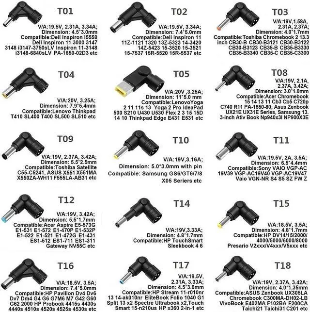Alt view image 7 of 7 - POWSEED 90W Laptop Charger Universal Ac Power Adapter for HP Asus Acer Toshiba Dell Lenovo IBM Compaq Samsung Sony Fujitsu Gateway Notebook Ultrabook Chromebook DC 18.5V 19V 19.5V 20V