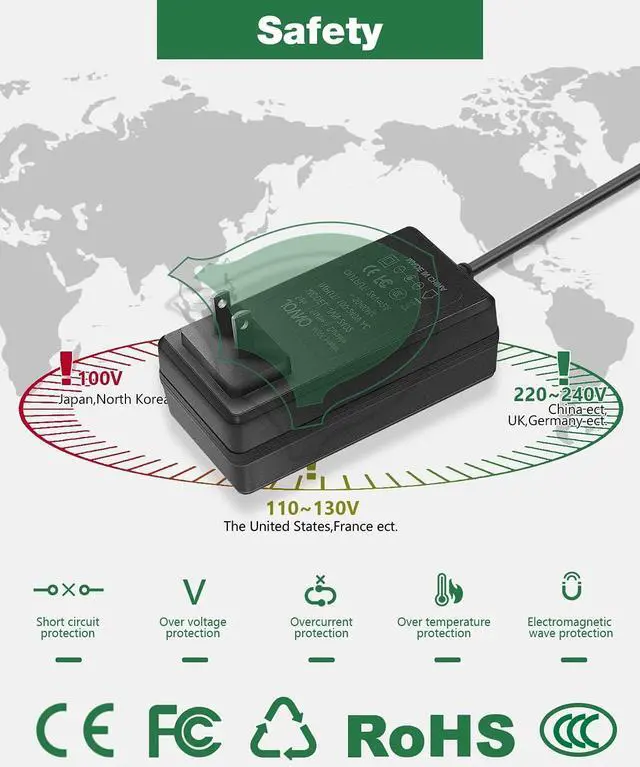 Alt view image 4 of 6 - JOVNO 24V 2A Power Supply Adapter DC 24 Volt 2amp 48W AC/DC Converter 1.8A 1.75A 1.6A 1.5A 1.25A 1.2A Transformer LED Driver 100-240V AC in 5.5x2.5mm Plug for LED Strip DC Pump CCTV Camera
