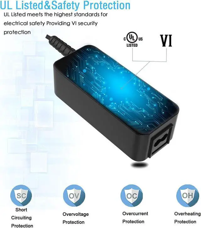 Alt view image 3 of 7 - 65W AC Charger Fit for Lenovo Thinkpad T510 T520 L412 L420 L430 L512 L530 R400, Edge 13 14 15 E430c E525 E530c E545 E220S E420 E425 E420S R500 SL500 SL510 T430u Laptop Power Supply Adapter Cord