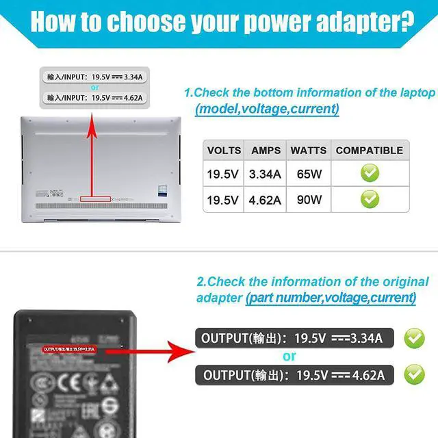 Alt view image 4 of 7 - 90W/65W 19.5V 4.62A Power Adapter Charger for Dell Vostro 14 15 1000 1014 1015 1220 1310 1400 1440 1500 1510 1520 1540 1700 1710 1720 2510 2520 3300 3360 3450 3458 3460 3500 3550 3558 3560 3700 3750