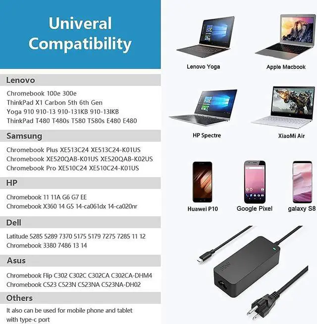 Alt view image 4 of 5 - 65W 45W Charger Fit for Lenovo Thinkbook 14 14s 16 15 13x 13s Plus G1 G2 G3 G4 G4+ G6 G7 Laptop, UL Certified Safety, USB C Power Supply Adapter