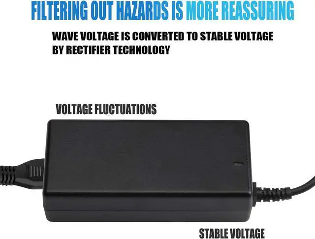 Alt view image 7 of 7 - 19V Power AC Adapter for HP-Pavilion 20" 21.5" 23" 23.8" 25" 27" IPS LED HD Display Monitor Series 27 27xw 27xi 27er 23es 27es 25 24ea 25xw 25bw 25xi 22cwa 23xi 23bw 20xi Power Cord Charger