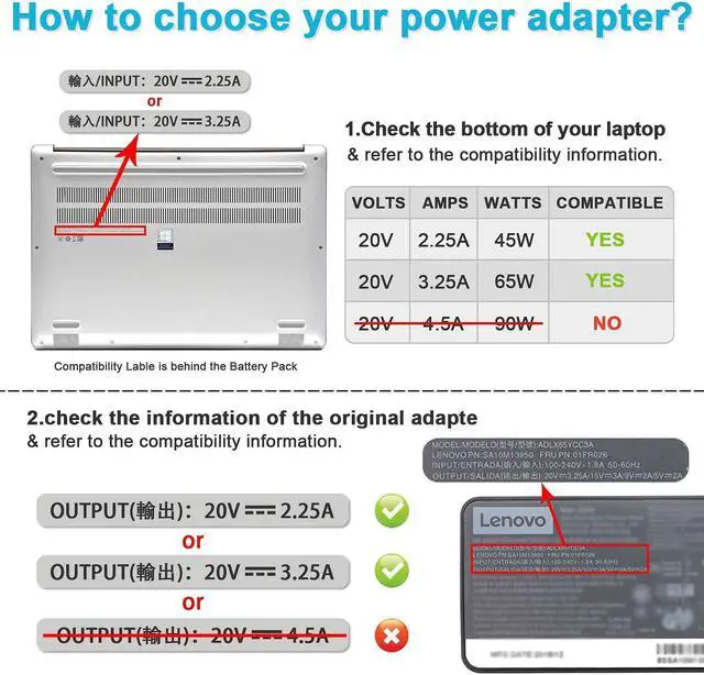 Alt view image 3 of 7 - Replacement 65W Lenovo Laptop Charger for Lenovo Thinkpad T470 T470S T460 E531 E570 E560 L470 L460 L440 T440 T450 T540P X270 X250 X240 ADLX65NLC2A ADLX65NCC3A ADLX65NCC2A AC Power Adapter