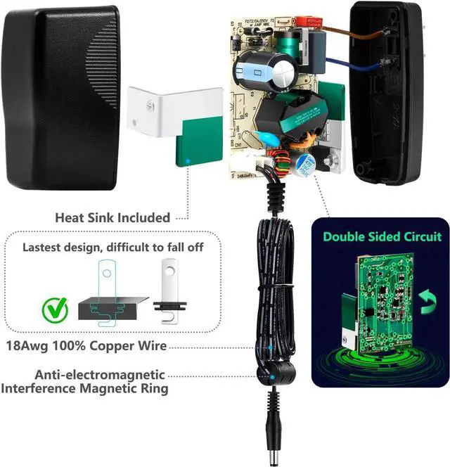 Alt view image 3 of 4 - Chanzon 12V 2.5A 30W Power Supply AC DC Switching Adapter 12 Volt 2.5 Amp AC/DC Wall Wart Converter Transformer 100-240v 50 60HZ Input with 12vdc 2500ma Output
