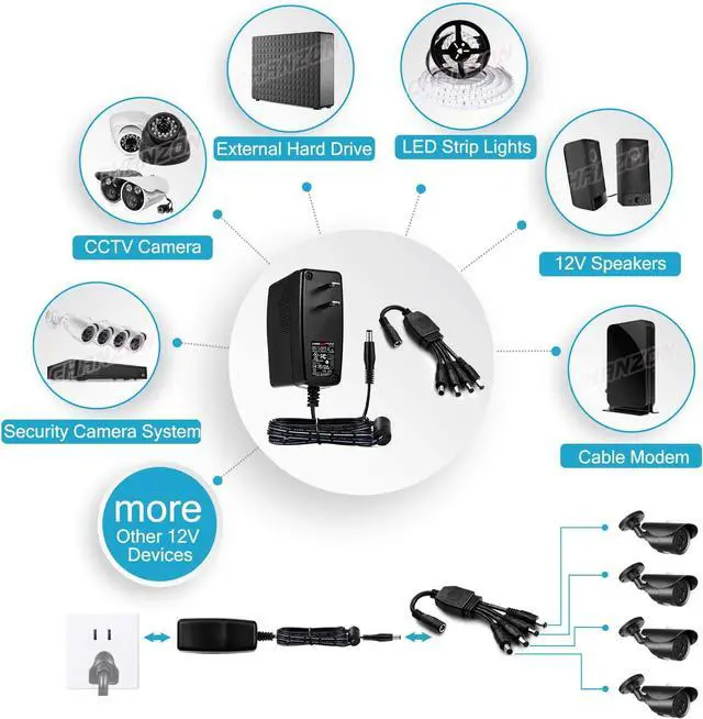 Alt view image 4 of 4 - Chanzon 12V 2.5A 30W Power Supply AC DC Switching Adapter 12 Volt 2.5 Amp AC/DC Wall Wart Converter Transformer 100-240v 50 60HZ Input with 12vdc 2500ma Output