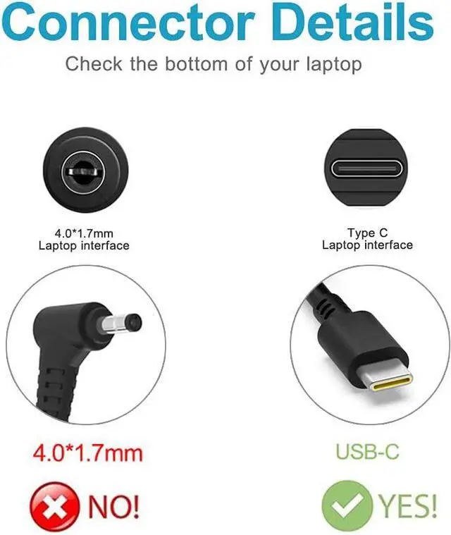 Alt view image 2 of 7 - 65W 45W Type-C Charger Fit for Lenovo Yoga 720 730 920 C740 C940 C930 730S USB-C IdeaPad-Yoga Series Laptop Power Adapter