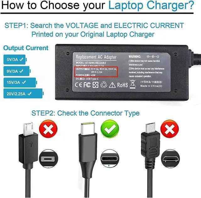 Alt view image 2 of 7 - 45W USB Type C Charger for HP Chromebook X360 14-CA00 11-AE000 14 14A 11 11A G5 G2 G6 EE 14-ca061dx 11-ae051wm 14-ca051wm 14-ca052wm 11-ae001tu 11-ae027nr TPN-LA06 Elite X2 TPN-CA01 844205-850 Adapter