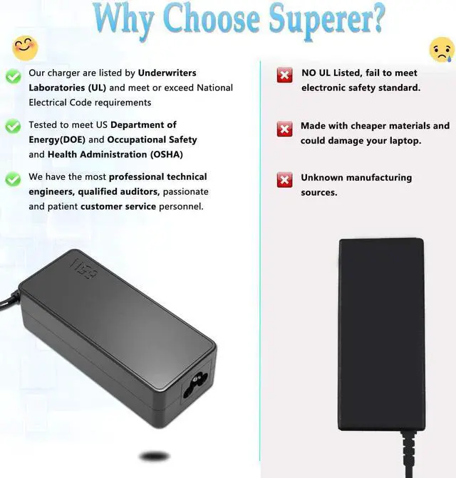 Alt view image 2 of 5 - Type C USB Charger Fit for Acer Chromebook R13 14 514 315 311 512 715 714 314 C733 Spin Swift 5 7 11 13 15 511 CB5-312T C771 C732 R751TN CB515-1H C721 CB315-1H AC Laptop Power Supply Adapter Cord