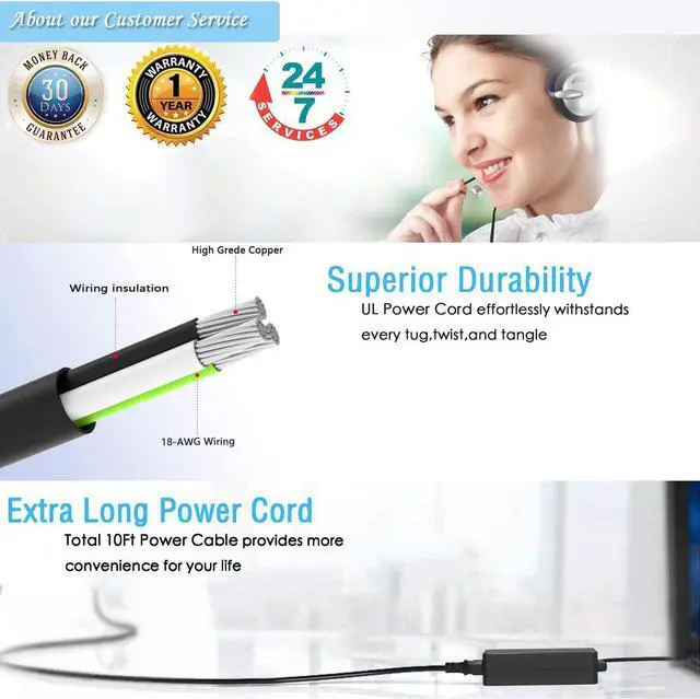 Alt view image 5 of 5 - Type C USB Charger Fit for Acer Chromebook R13 14 514 315 311 512 715 714 314 C733 Spin Swift 5 7 11 13 15 511 CB5-312T C771 C732 R751TN CB515-1H C721 CB315-1H AC Laptop Power Supply Adapter Cord