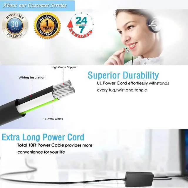 Alt view image 2 of 6 - 230W AC Charger Fit for Lenovo Legion 5 5-15 5-17 5P 5P-15 5Pro 5Pro-16 Laptop Power Supply Adapter Cord