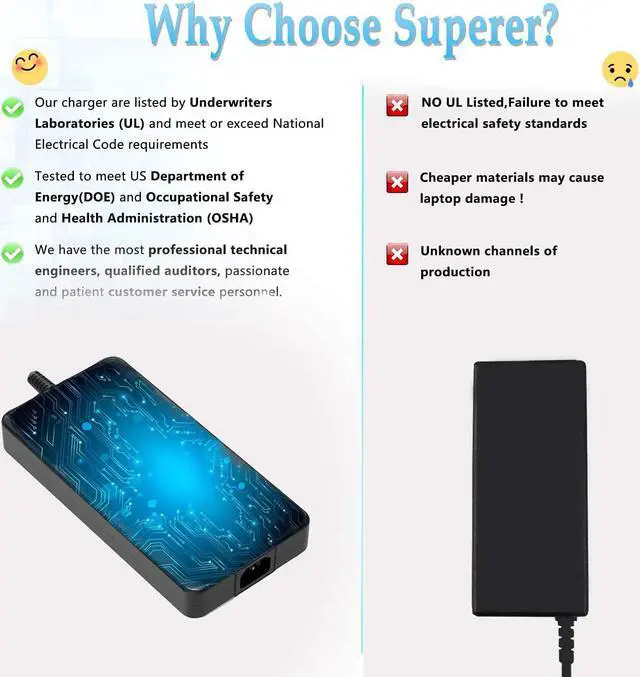 Alt view image 4 of 6 - 230W AC Charger Fit for Lenovo Legion 5 5-15 5-17 5P 5P-15 5Pro 5Pro-16 Laptop Power Supply Adapter Cord