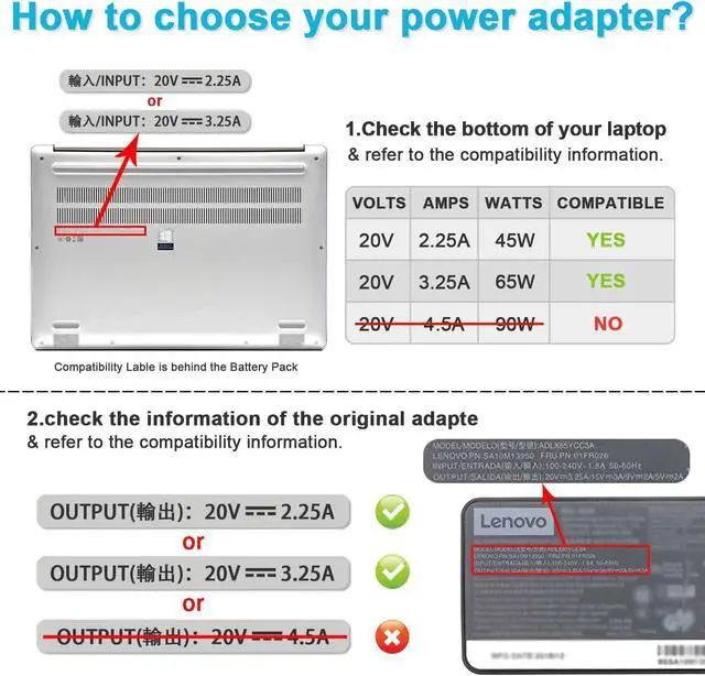 Alt view image 2 of 7 - 20V 3.25A 65W AC Adapter Laptop Charger Compatible for Lenovo Thinkpad T470 T470S T460 T460S T440 T440S T430 T540P T560 T450 E450 E460 E540 E550 E560 E570 G50 Z50 Z70;Ideapad U430 Power Supply Cord