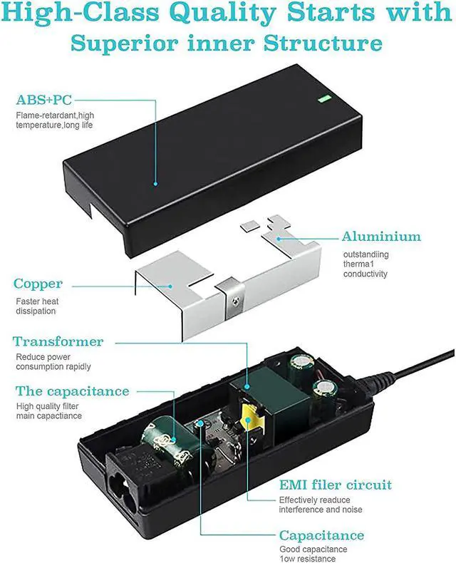 Alt view image 4 of 7 - Laptop Charger 45W 19.5v 2.31a Ac Adapter for HP Pavilion x360 15-f272wm 15-BA009DX 15-f233wm 15-f387wm HSTNN-CA40 HP Spare 741727-001 HSTNN-LA40 15-db0011dx 740015-003 213349-109 Supply Power Cord