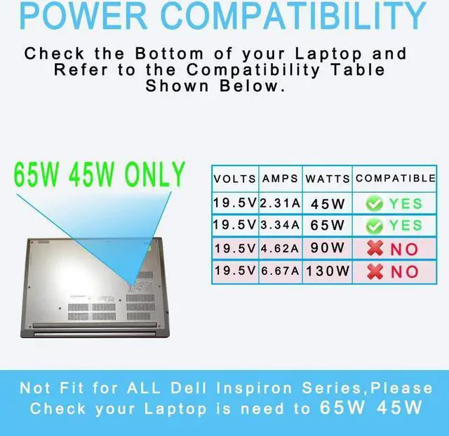 Alt view image 3 of 7 - 65W 45W Laptop Charger Fit for Dell Inspiron 15-5000 15-3000 15-7000 17 13-5000 13-7000 11-3000 14-5000 17-7000 17-3000 17-5000 5570 5558 5559 7359 3452 Series XPS 13 AC Adapter Power Supply Cord