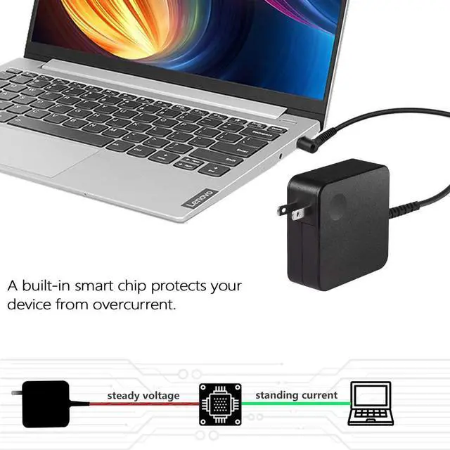 Alt view image 4 of 6 - IdeaPad Laptop Charger 65W 45W AC Adapter for Lenovo Laptop 110 110s 120s 130s 310 330S 320 330 510 510s 520 710s Yoga 710 Flex 14 14iwl Laptop Power Supply Cord