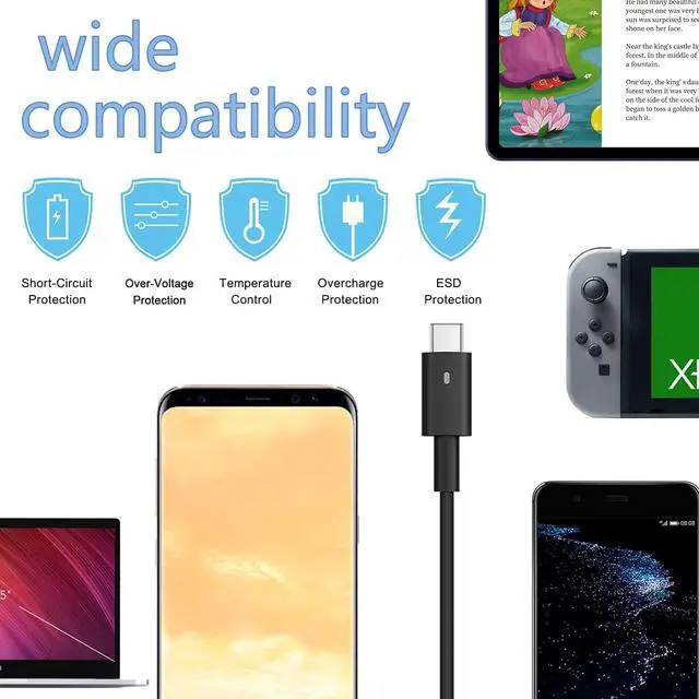 Alt view image 5 of 7 - 65W 45w USB C Laptop Charger for DELL Latitude 7370 7275 7400 7300 5290 3400 3500 Latitude 5290 7390 5285 5179 2-in-1,XPS 13 9350 9370 9250 9365 Type-C AC Adapter/Power Supply