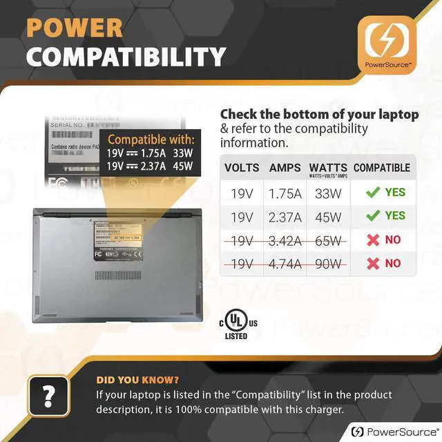 Alt view image 3 of 7 - PowerSource 45W 33W UL Listed 7Ft (Universal-Tip) AC-Adapter-Charger for Asus Vivobook Zenbook Max AD883J20 AD890326 S15 F510 F510Q L203MA J401M F512D Q304U Q505U UX360 Flip Laptop Power-Supply Cord