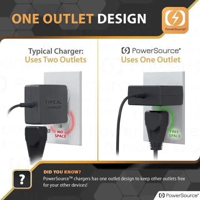 Alt view image 7 of 7 - PowerSource 45W 33W UL Listed 7Ft (Universal-Tip) AC-Adapter-Charger for Asus Vivobook Zenbook Max AD883J20 AD890326 S15 F510 F510Q L203MA J401M F512D Q304U Q505U UX360 Flip Laptop Power-Supply Cord