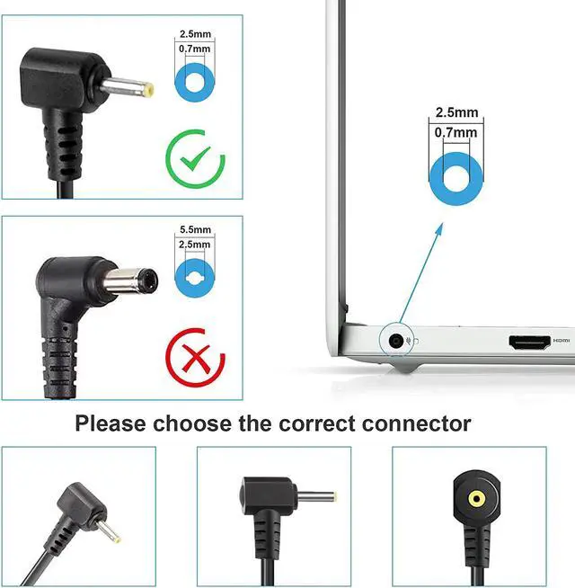 Alt view image 5 of 7 - 12V 2.2A AC-Adapter for Samsung-Chromebook-Charger 2 3 PA-1250-98 Xe500c13 Xe500c12 Xe501c13 500C 501C Xe503c12 Xe503c32 503C Laptop Power Supply Cord