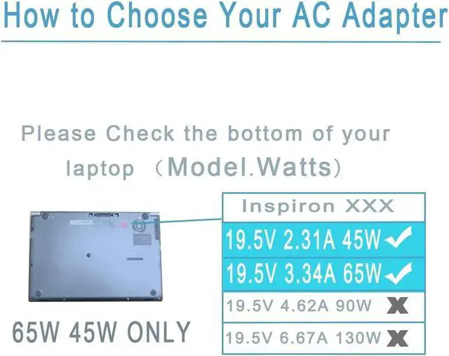 Alt view image 5 of 6 - 65W AC Adapter Fit for Dell Latitude 13 3000 3301 3310 3310 2-in-1 P114G P114G001 P118G001 P95G002 Laptop Charger Power Supply Cord
