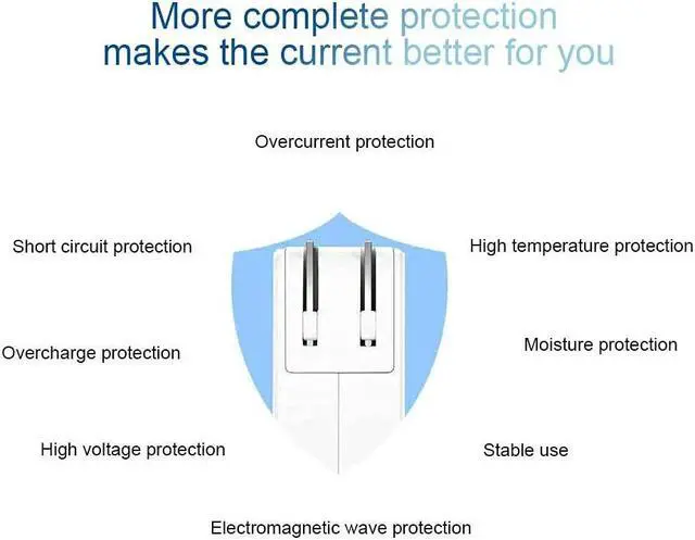 Alt view image 4 of 5 - Mac Book Pro Charger,Replacement for Mac Book Pro 13 Inch 2012-2016 Retina Display AC 60W 2 T Shape Connector Power Adapter