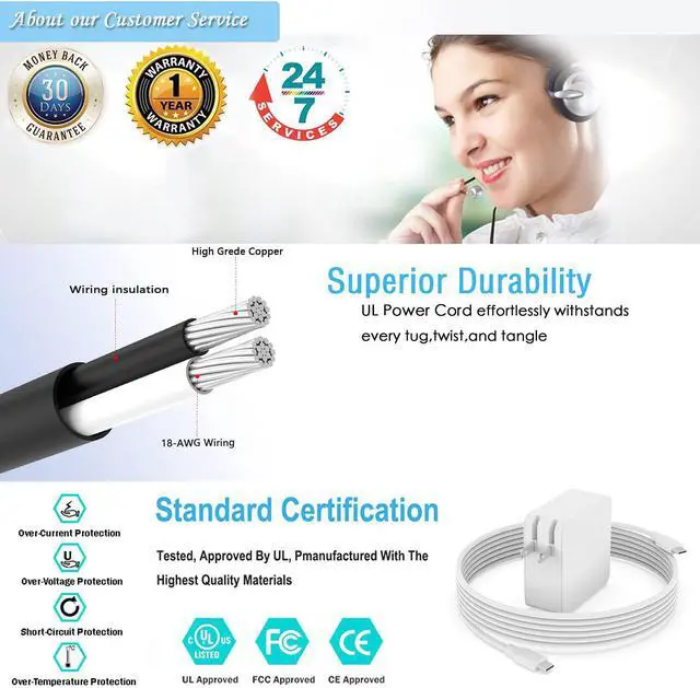 Alt view image 4 of 7 - 7.5Ft 45W 65W AC Charger Fit for HP Spectre X2 13-v011dx USB-C Laptop Power Supply Adapter Cord