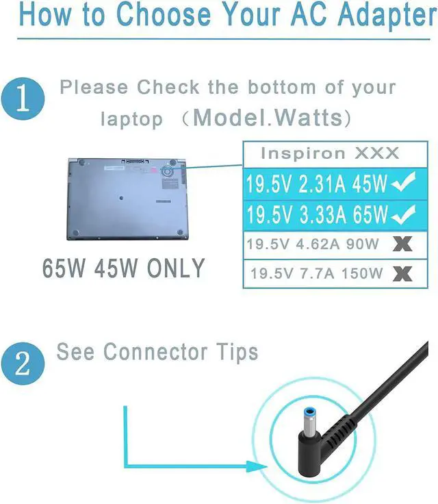 Alt view image 5 of 5 - 65W AC Charger Fit for HP Zbook Firefly 14 15 15.6 G7 inch G8 Mobile Workstation 15-d069wm 2Z781UA 2S375EA 3F607UA 3F613UA 10M46UAR 1G132UA 3F562UA 1A1K8UA 2B097UA 9GD58PA Power Supply Adapter Cord