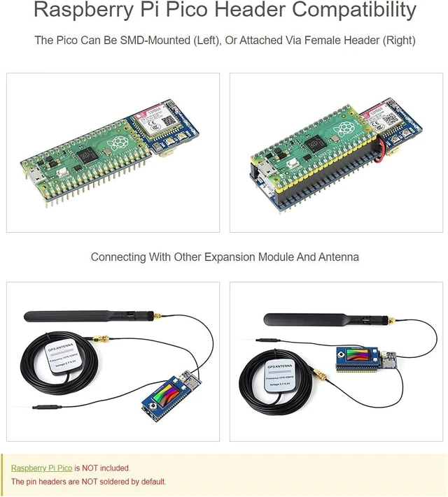Alt view image 4 of 7 - Waveshare SIM868 GSM/GPRS/GNSS Module for Raspberry Pi Pico Connection Data Transfer