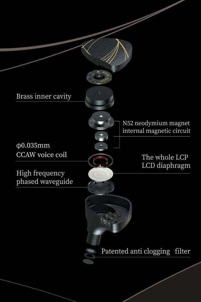 Moondrop Aria High Performance LCP Diaphragm Dynamic Driver IEMs 2024 in-Ear Earphone