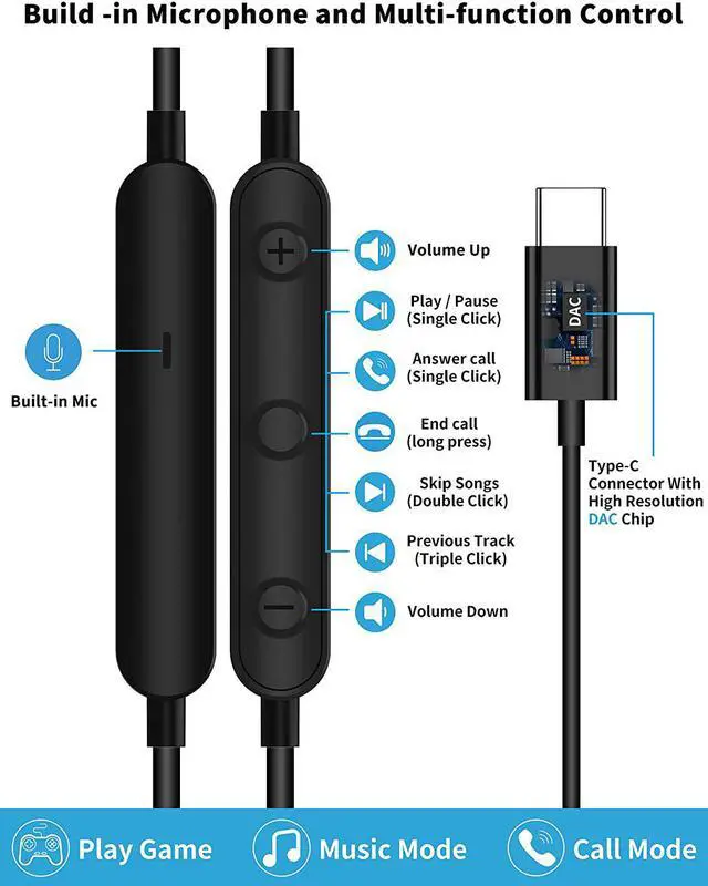Alt view image 3 of 7 - USB C Headphone for  S23 FE S22 S21 S20 A53 A54 Wired Earbuds Magnetic in-Ear Type C Earphone with Microphone Volume Control Bass Stereo Noise Canceling for iPhone 15 Pro Max Pixel 6 6a 7a 8 5