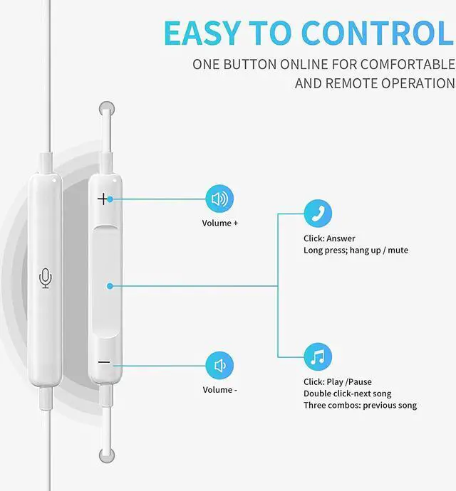 Alt view image 3 of 7 - Wired Earbuds Headphones 4 Pack, 3.5mm Jack Ear Buds with Microphone and High Sound Quality, Earphones Compatible with Computer Laptop iPad and Android Phones in School Office and Home