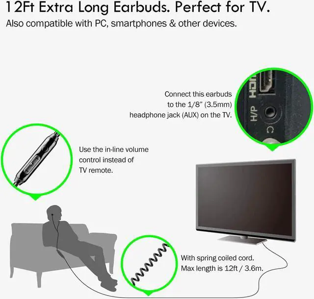 Alt view image 2 of 7 - Extra Long Earbuds for TV & PC with 12FT Spring Coiled Extension Cable Volume Control & Mic in-Ear Wired Headphones for 3.5mm Audio Output Devices ChanGeek CGS06