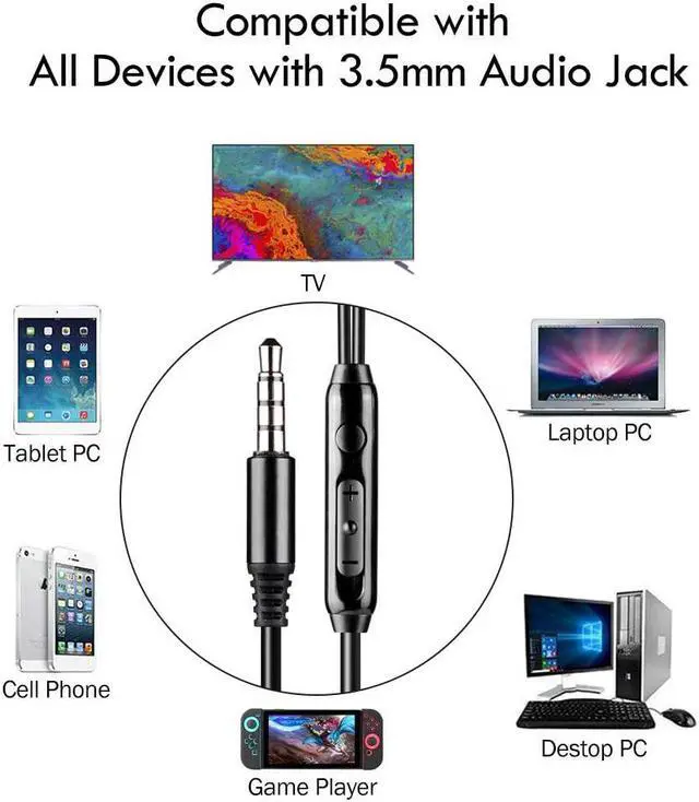 Alt view image 3 of 7 - Extra Long Earbuds for TV & PC with 12FT Spring Coiled Extension Cable Volume Control & Mic in-Ear Wired Headphones for 3.5mm Audio Output Devices ChanGeek CGS06