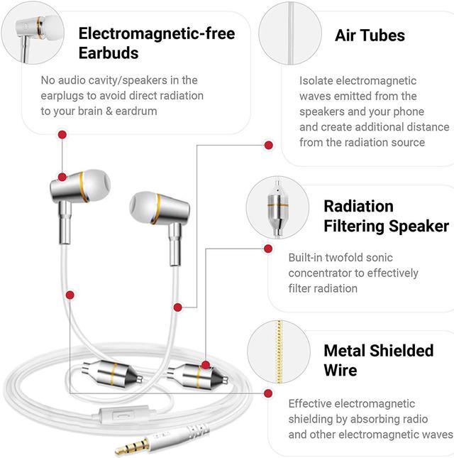 Anti EMF Radiation Air Tube Headset – Smart & Safe Solutions