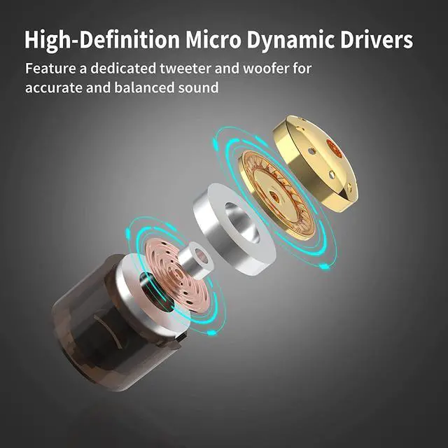 Alt view image 2 of 6 - Professional in Ear Monitor Headphones for Singers Drummers Musicians with MMCX Connector IEM Earphones (Pro Clear Brown)